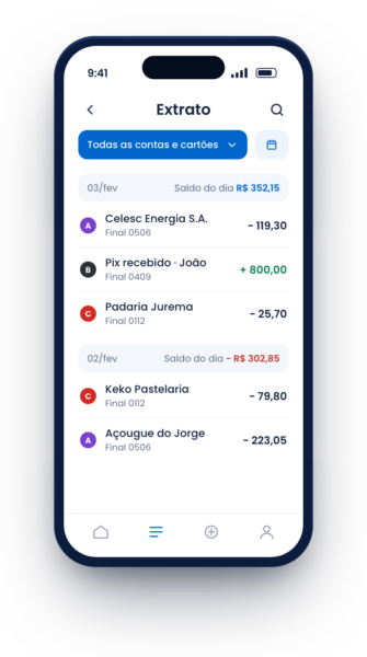 Visão unificada